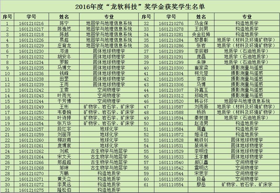 91看成品人视频入口处