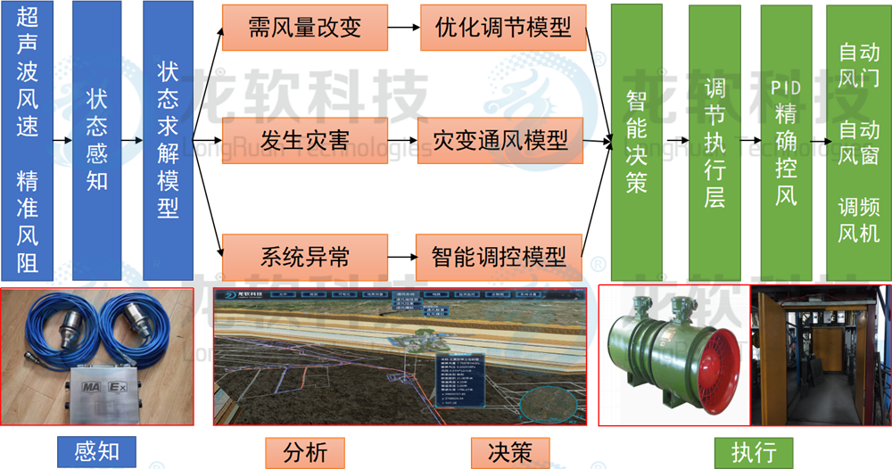 91看成品人视频入口处
