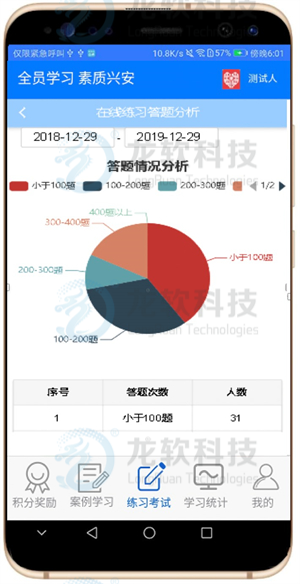 91看成品人视频入口处