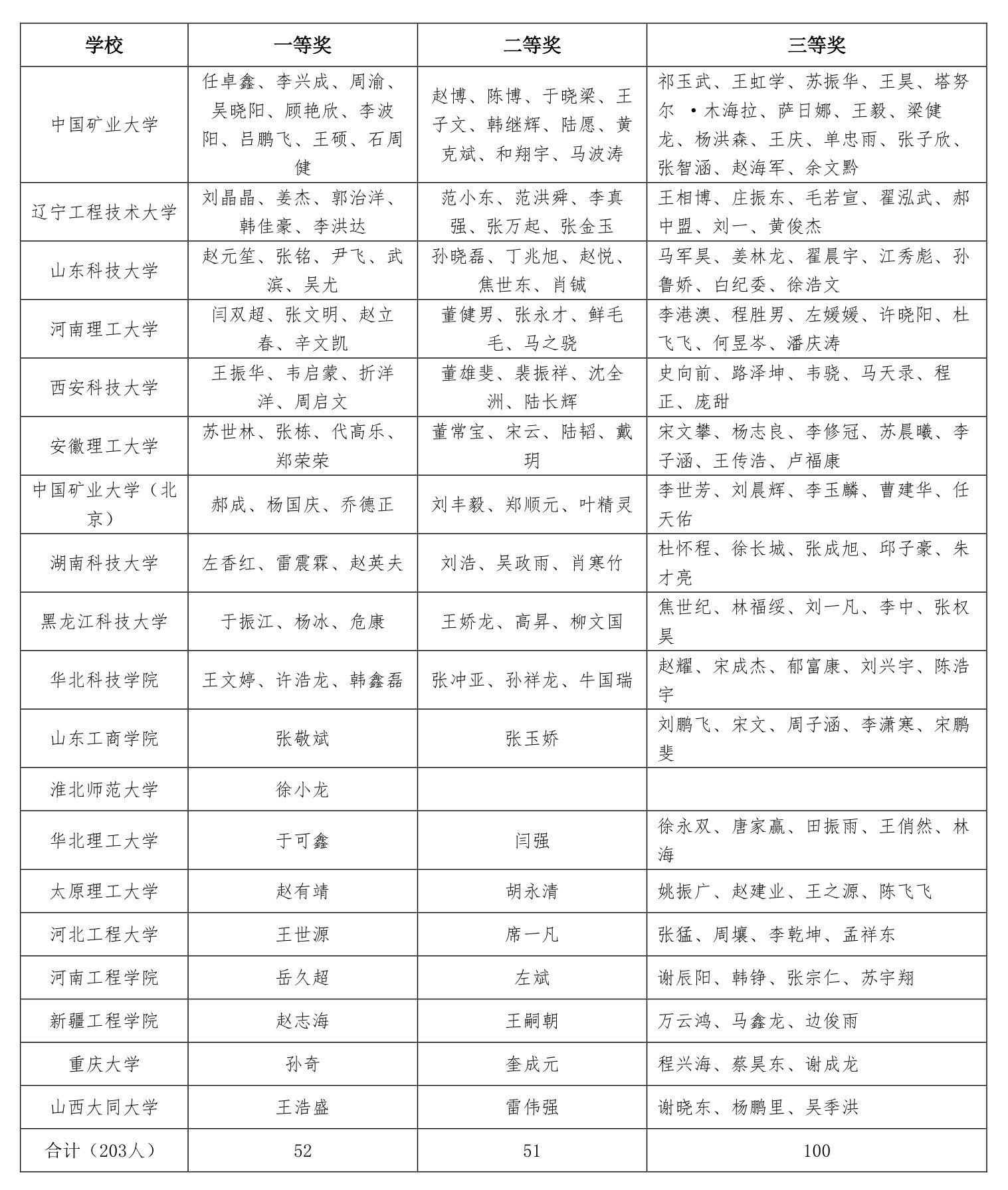 91看成品人视频入口处