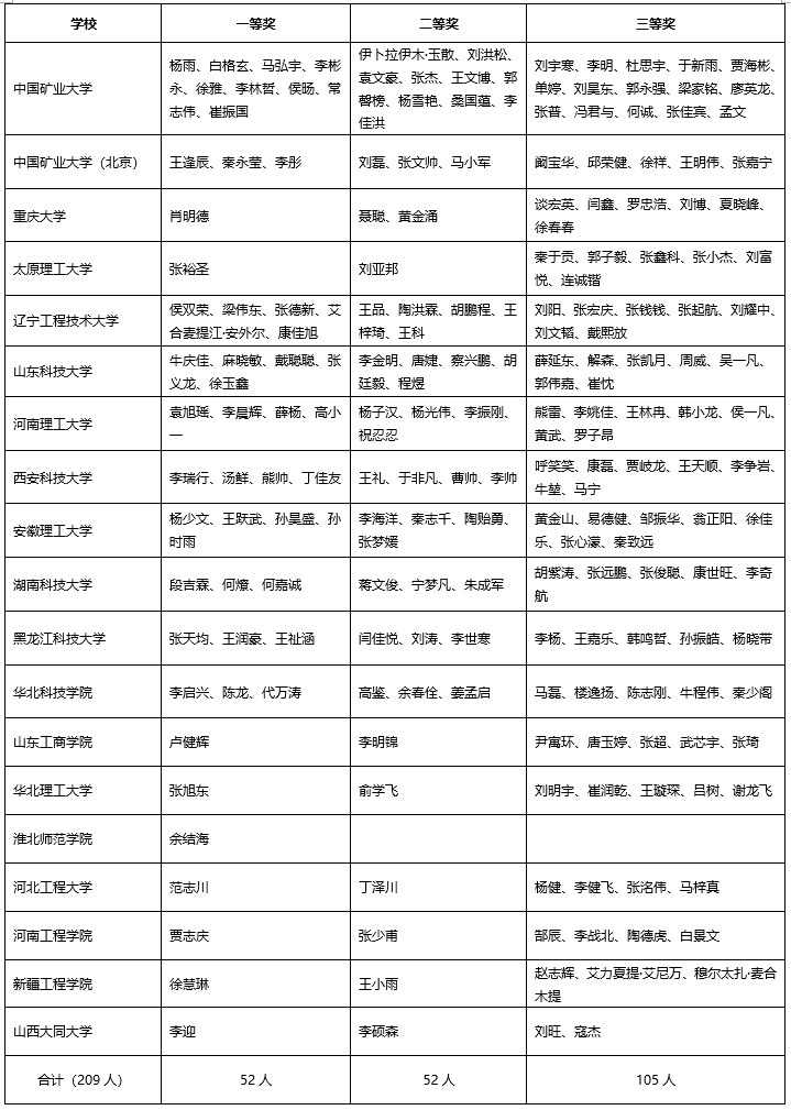 91看成品人视频入口处